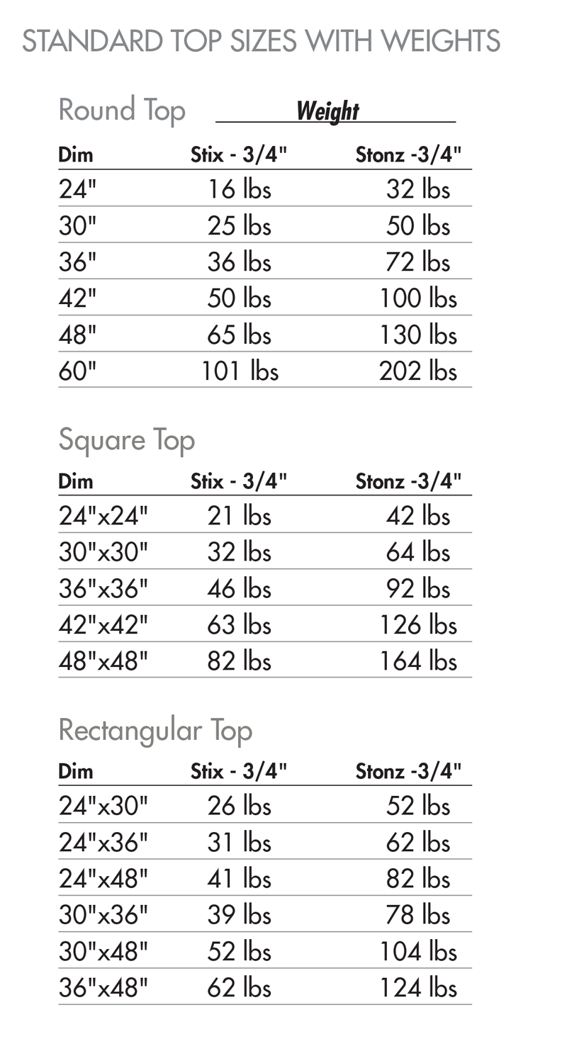 tops sizes and weights image